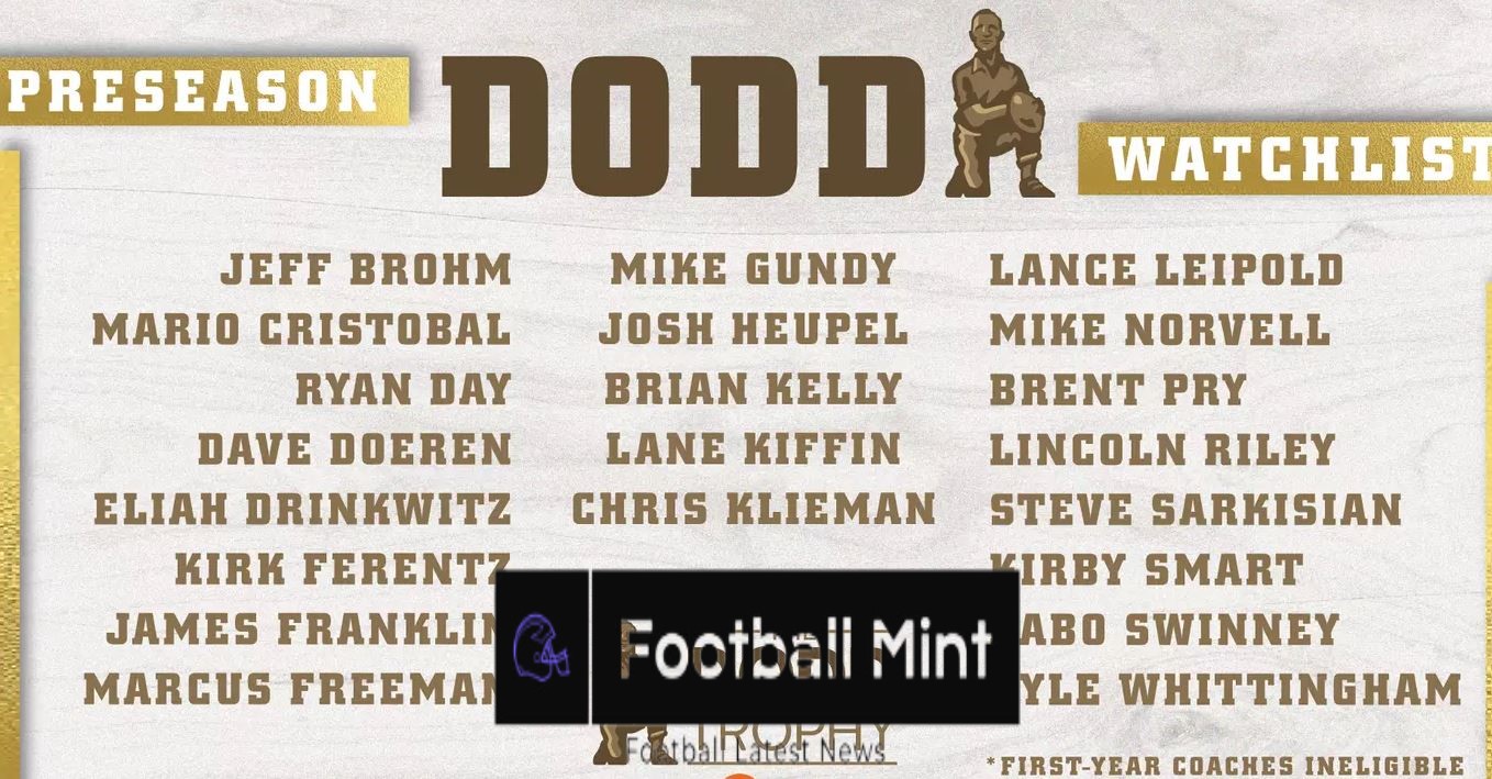 Dodd Trophy Releases 2024 Preseason Watch List